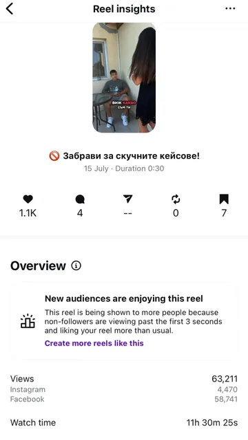63K views