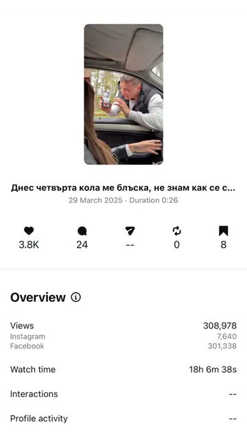 308K views