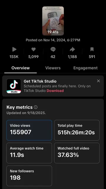 155K views