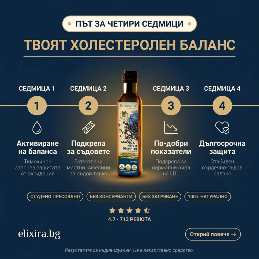 Bioherba ad